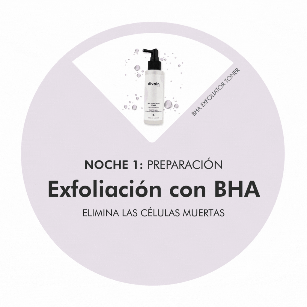 Skin Cycling Routine