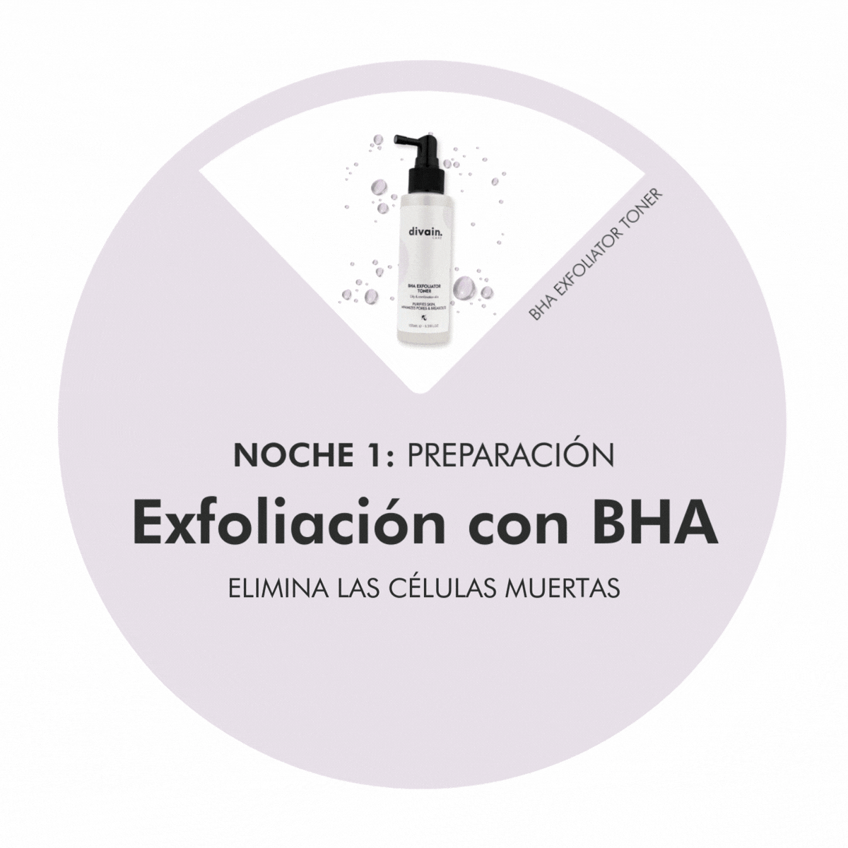 Skin Cycling Routine