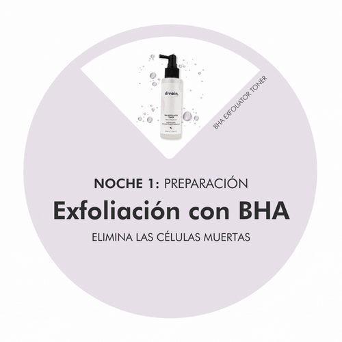 Skin Cycling Routine