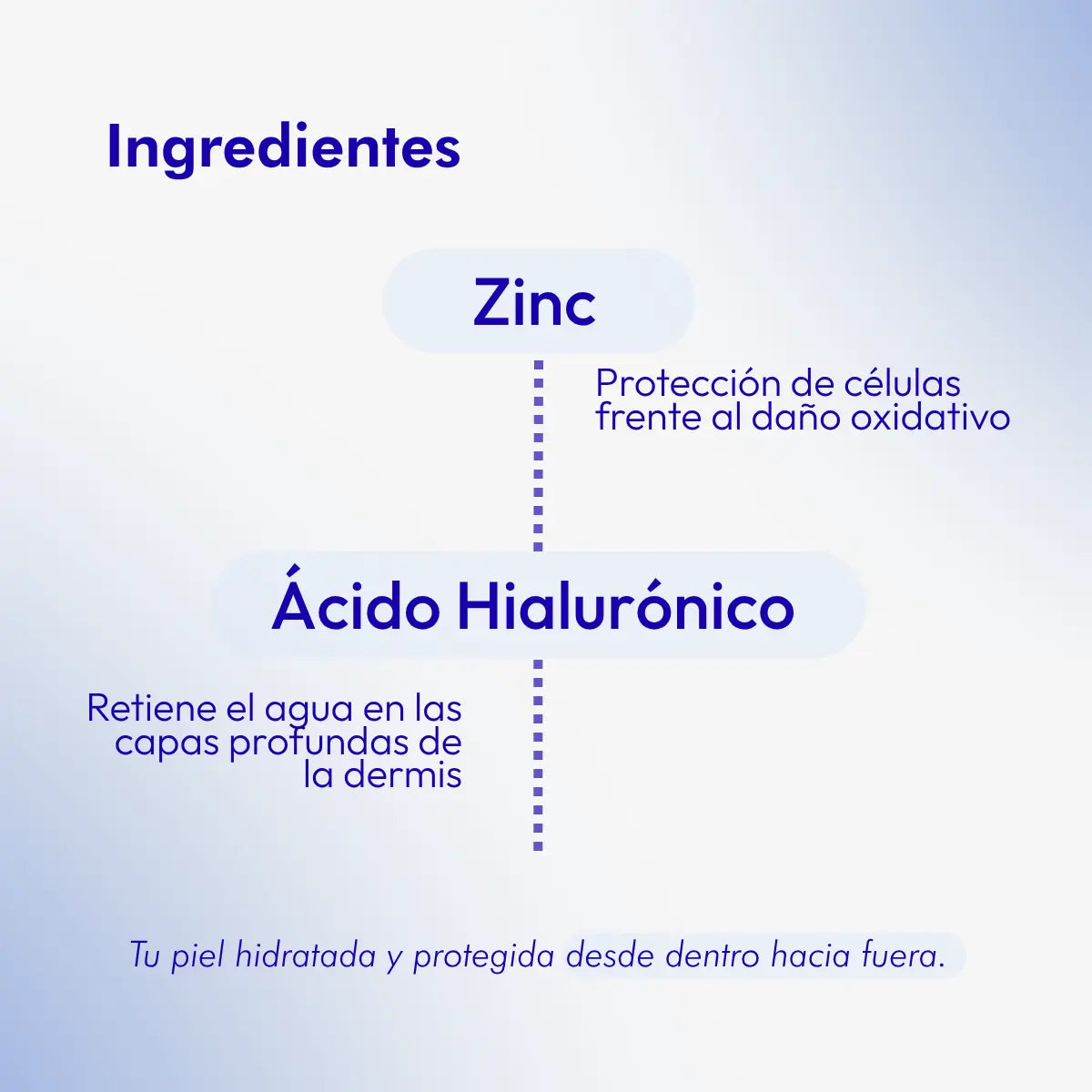 OXI-Z PLUS | divain Parfums