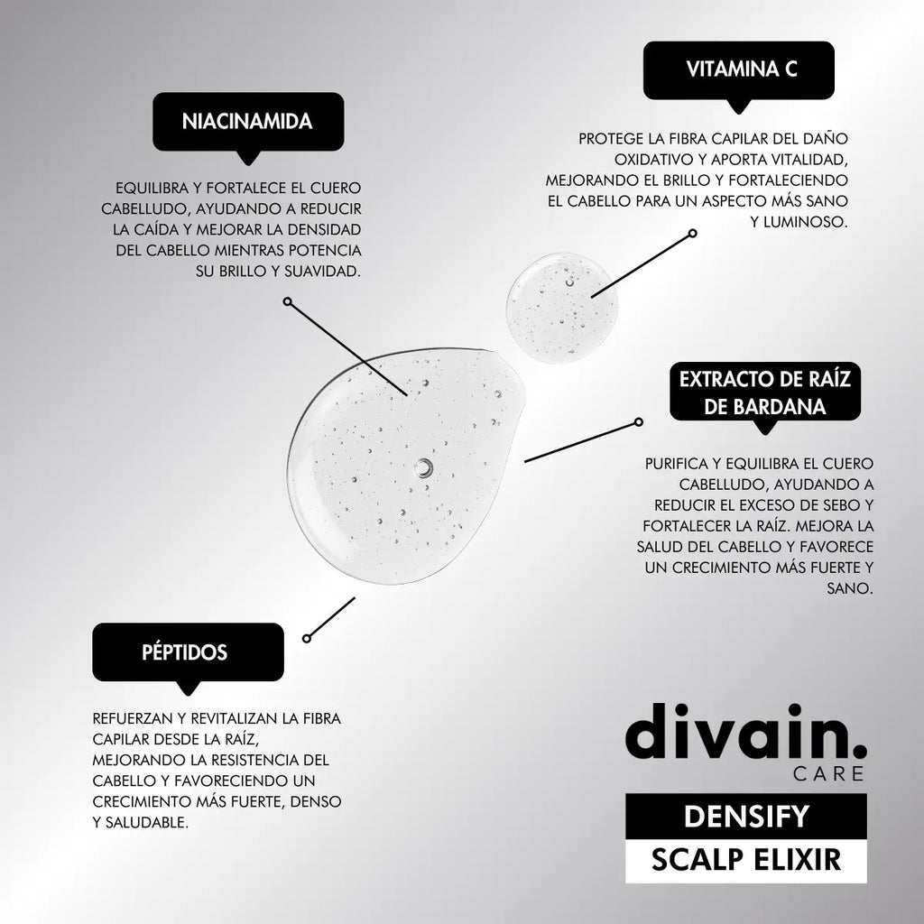 Densify Scalp Elixir