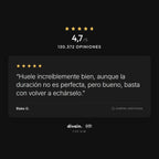 divain.031 - 4,7/5 sobre 130.372 opiniones