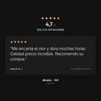 divain.063 - 4,7/5 sobre 130.372 opiniones