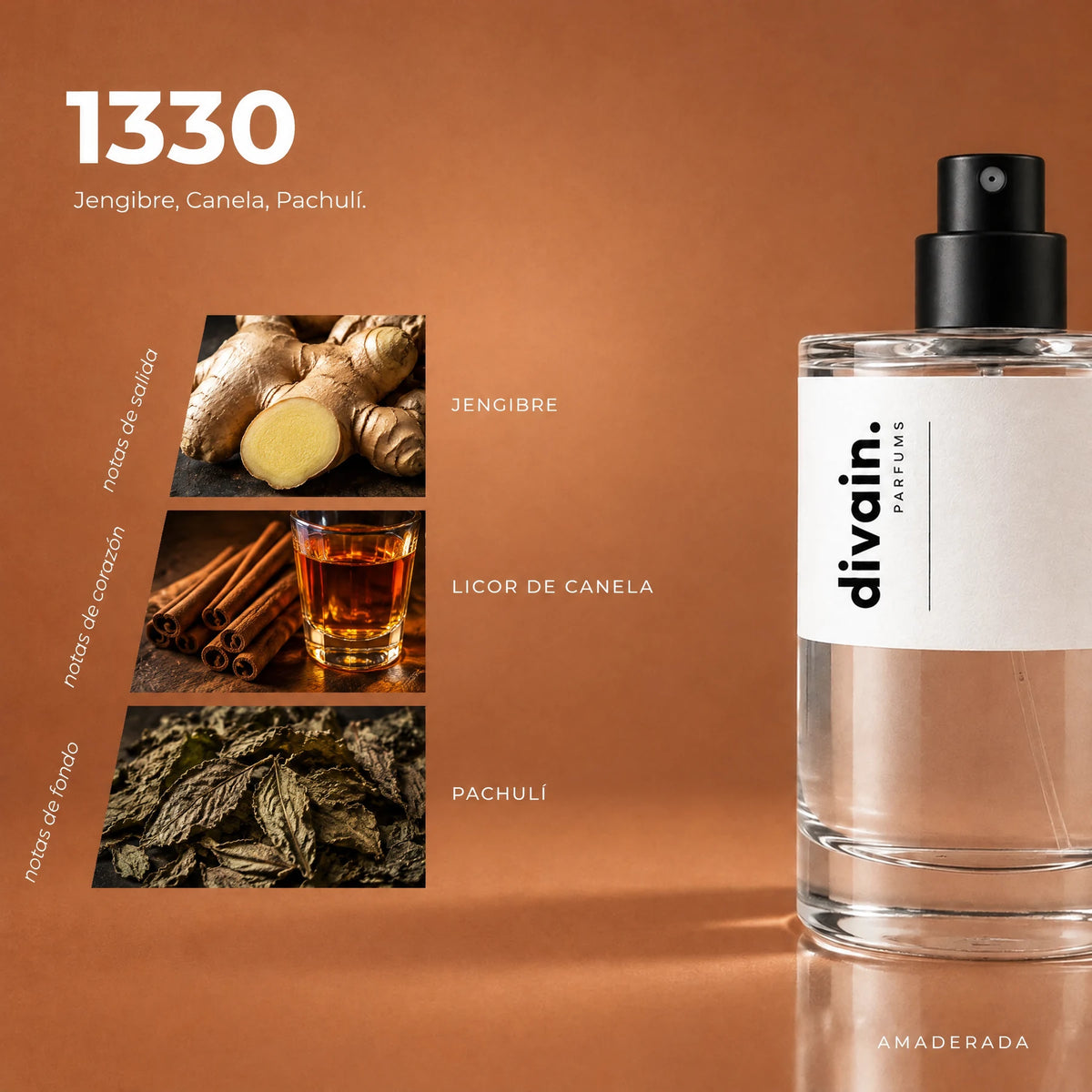 Pirámide olfativa perfume divain.1330 | divain Parfums