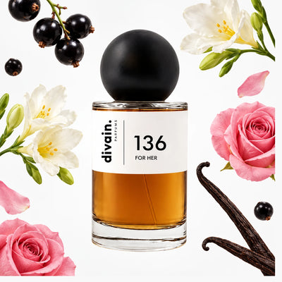 Pirámide olfativa perfume divain.136 | divain Parfums