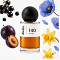 Pirámide olfativa perfume divain.140 | divain Parfums