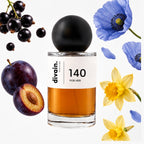 Pirámide olfativa perfume divain.140 | divain Parfums
