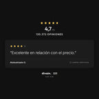 divain.223 - 4,7/5 sobre 130.372 opiniones