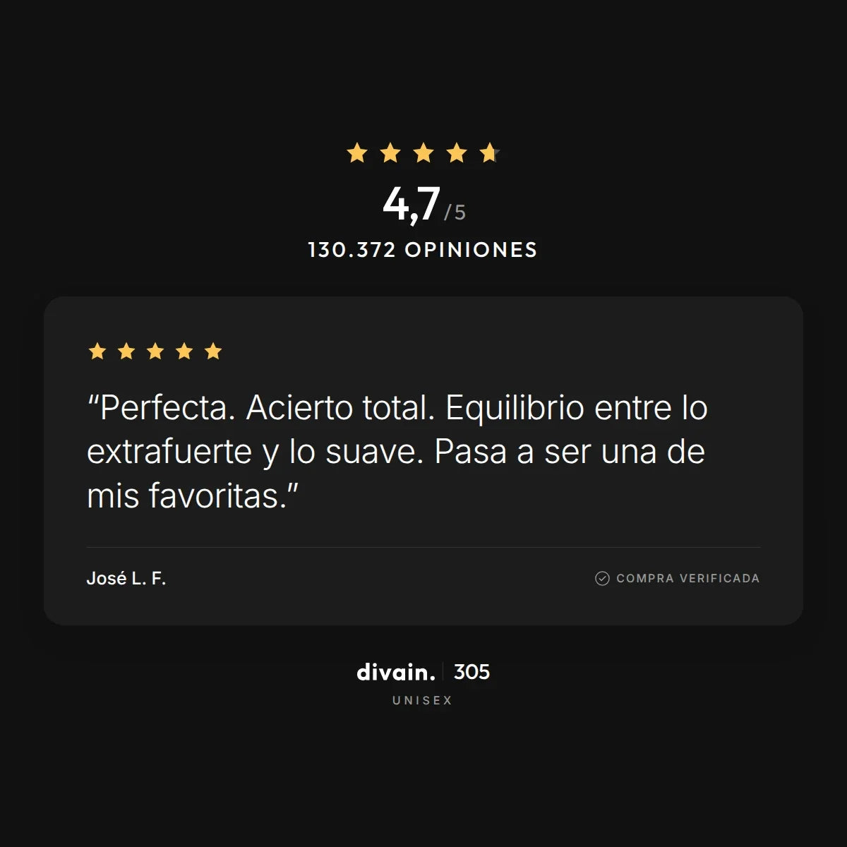 divain.305 - 4,7/5 sobre 130.372 opiniones