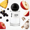 Pirámide olfativa perfume divain.322 | divain Parfums