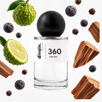 Pirámide olfativa perfume divain.360 | divain Parfums