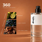 divain-360 piramide olfativa