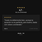 divain.366 - 4,7/5 sobre 130.372 opiniones