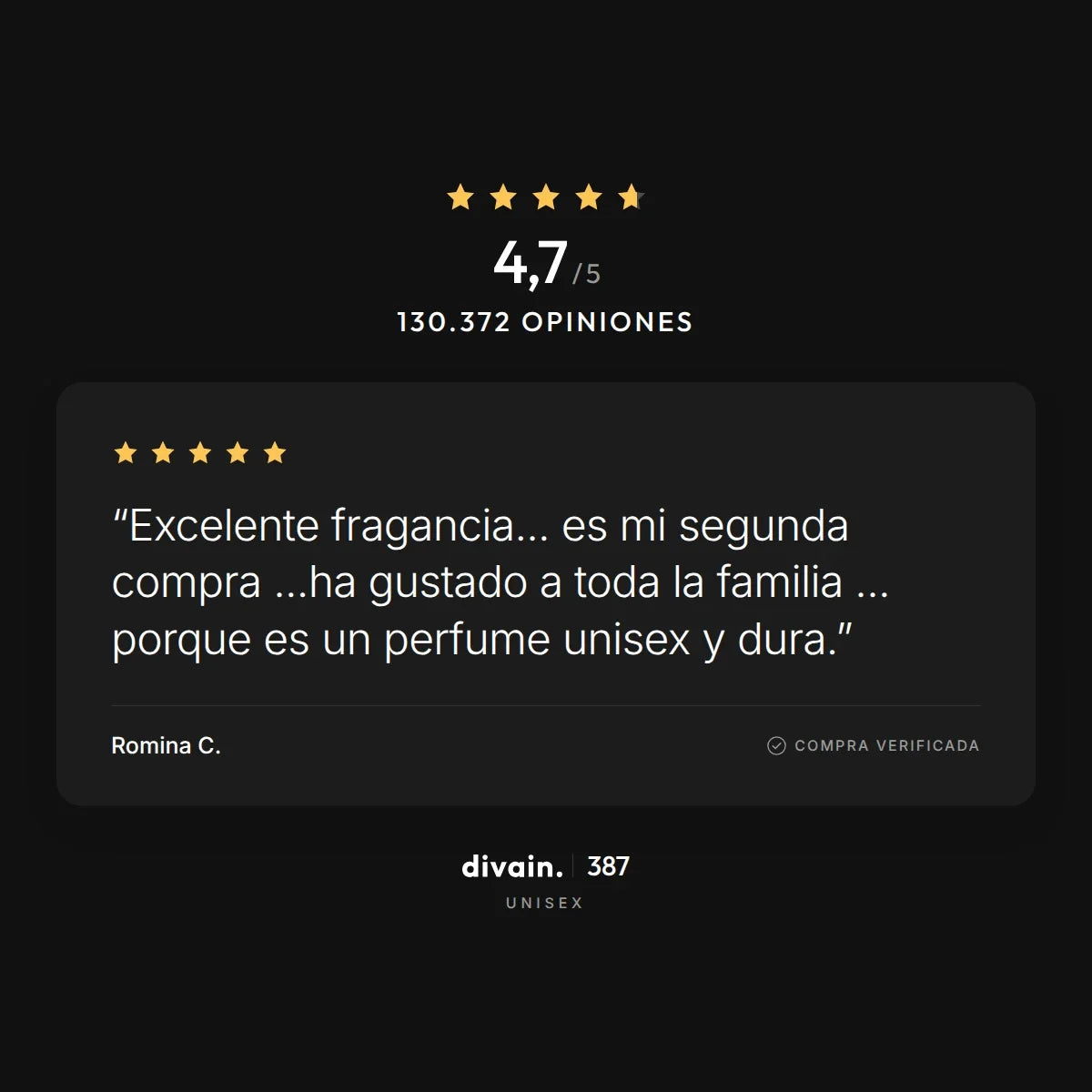 divain.387 - 4,7/5 sobre 130.372 opiniones