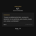 divain.395 - 4,7/5 sobre 130.372 opiniones