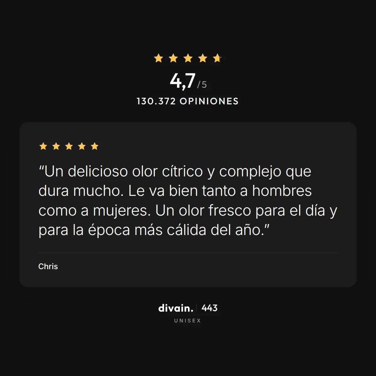 divain.443 - 4,7/5 sobre 130.372 opiniones