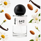 Pirámide olfativa perfume divain.642 | divain Parfums