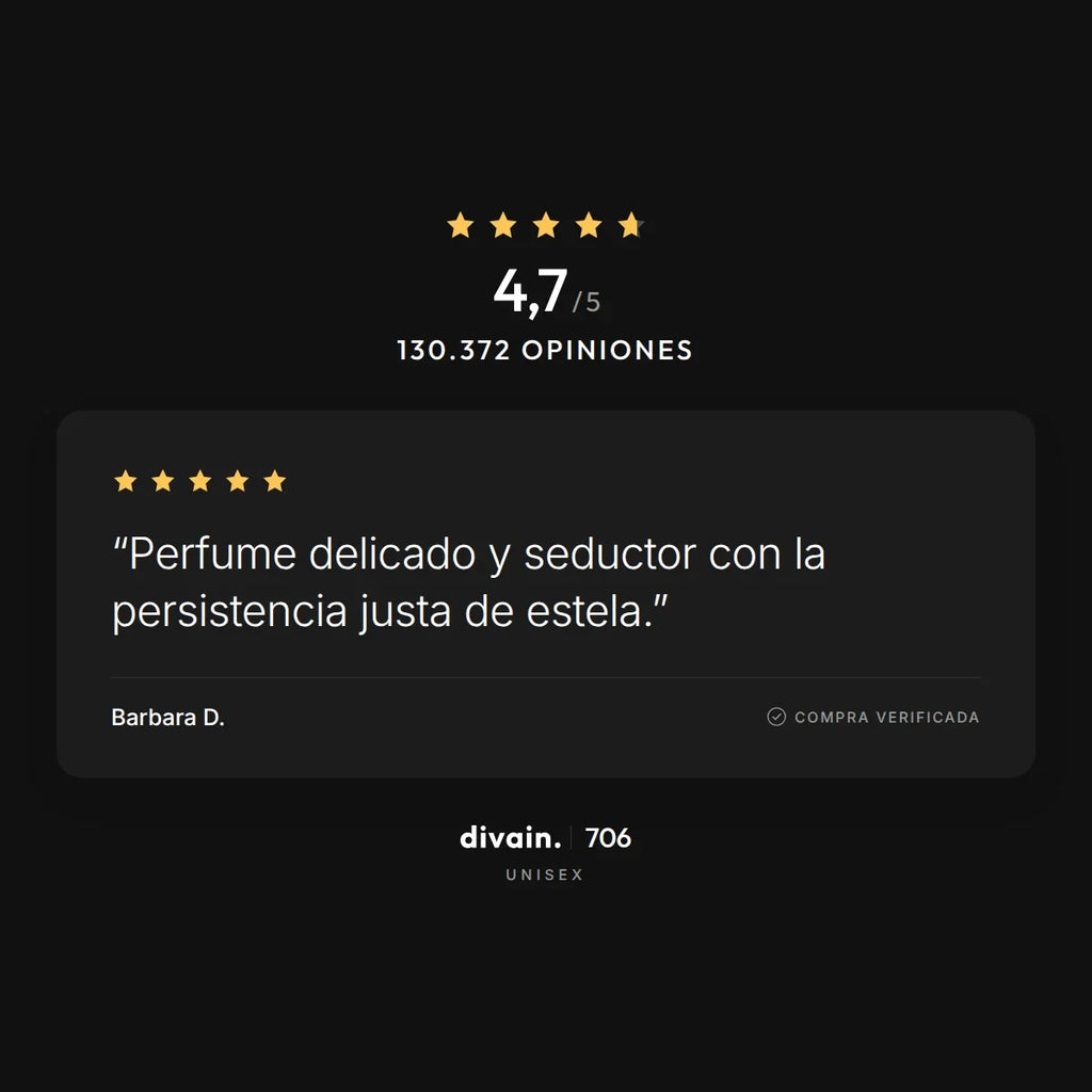 divain.706 - 4,7/5 sobre 130.372 opiniones