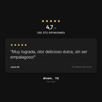 divain.758 - 4,7/5 sobre 130.372 opiniones