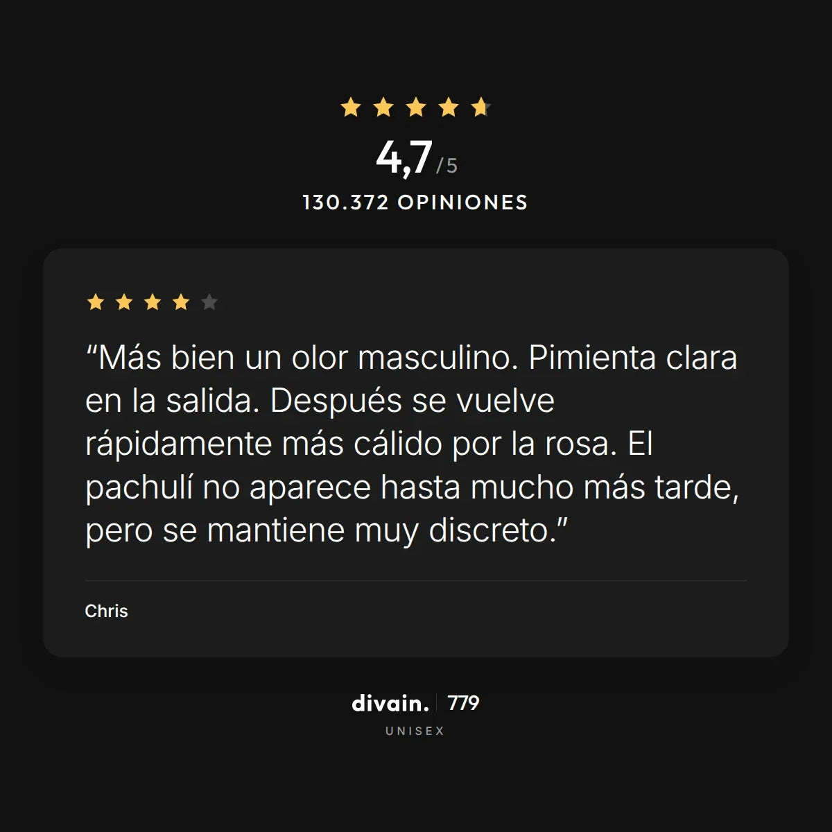 divain.779 - 4,7/5 sobre 130.372 opiniones