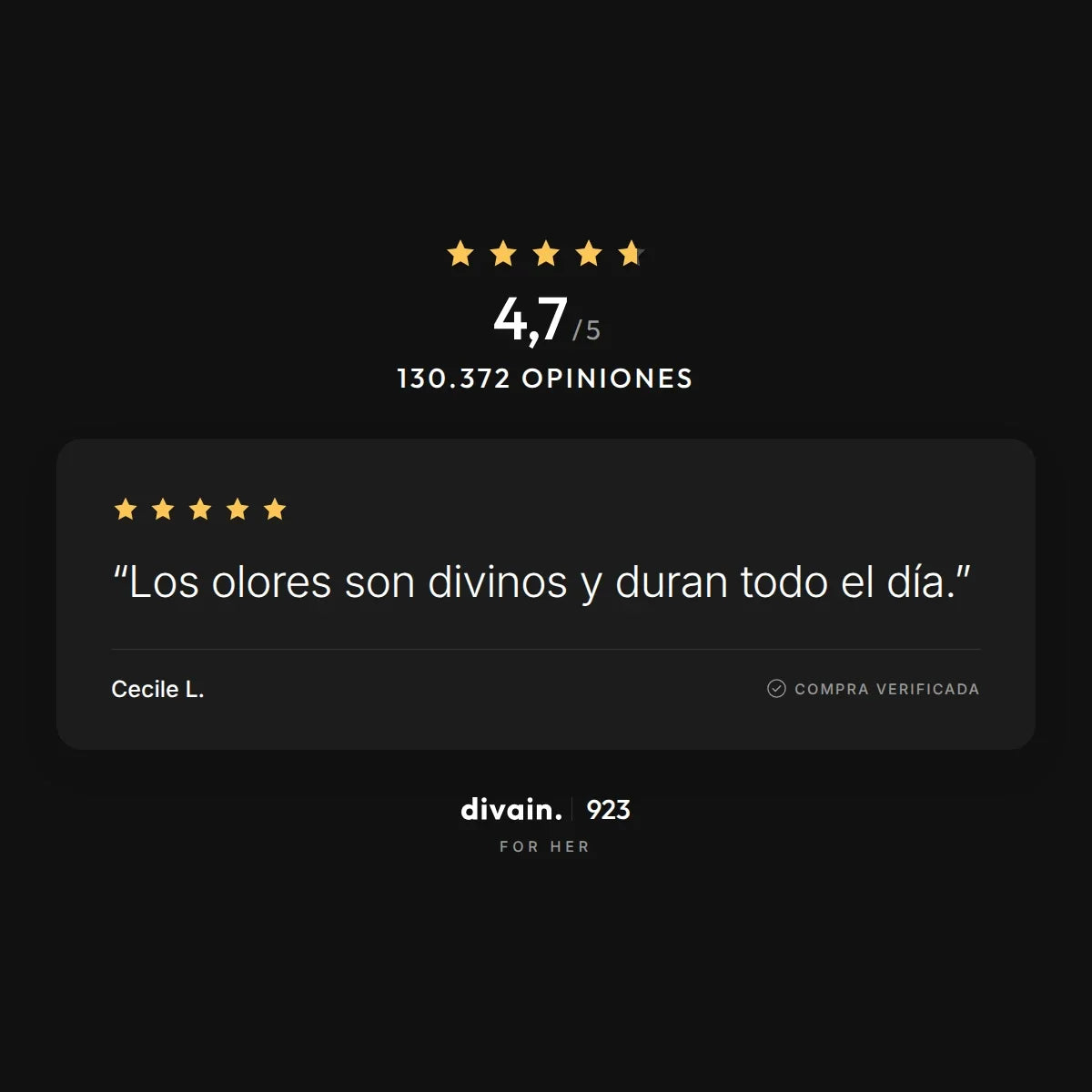 divain.923 - 4,7/5 sobre 130.372 opiniones