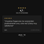 divain.968 - 4,7/5 sobre 130.372 opiniones