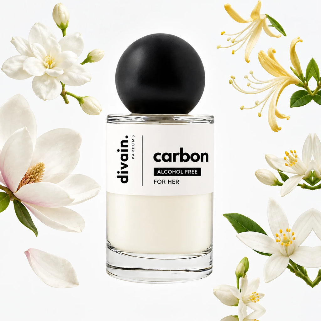 Pirámide olfativa perfume divain.972 | divain Parfums